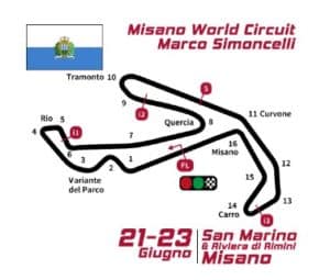 Misano World Circuit “Marco Simoncelli” | Italia